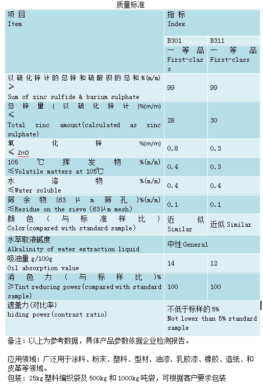 立德粉.jpg